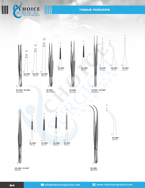 Forceps, Clamps